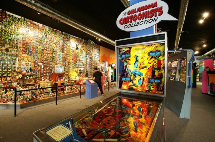 Toy and Action Figure Museum